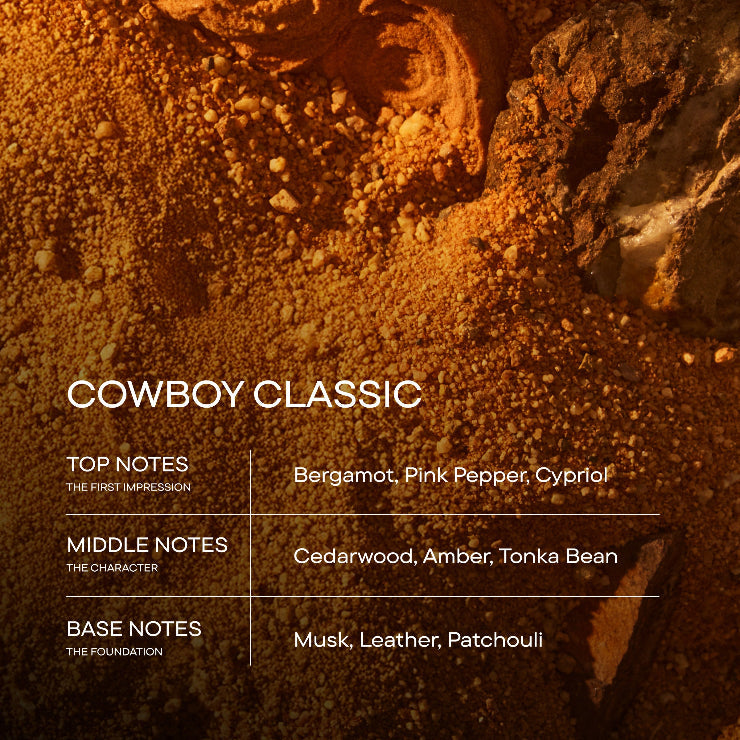 Harry’s Cologne